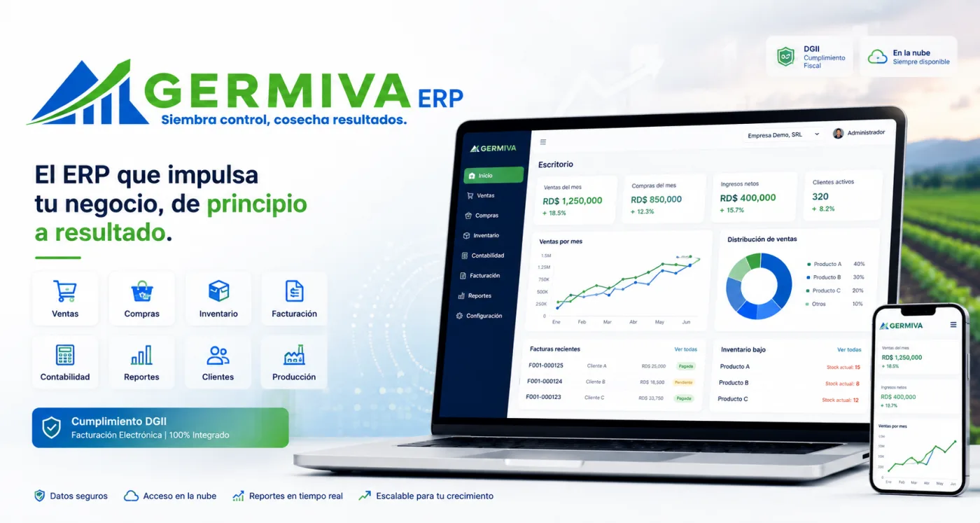 Panel de Germiva ERP mostrando ventas del mes, compras, ingresos netos, clientes activos, gráficos de ventas y facturas recientes.